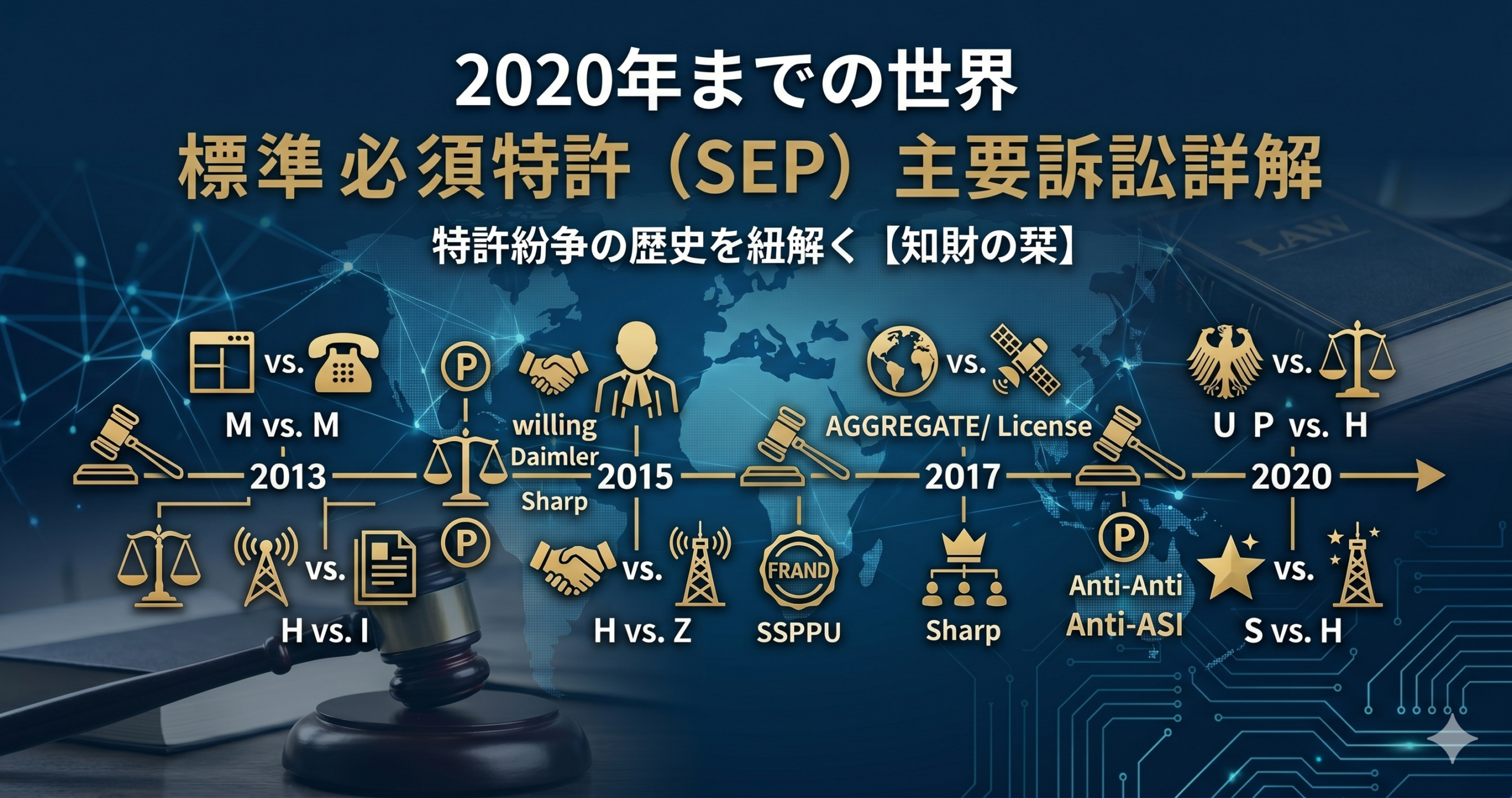 Litigation_2020